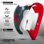 Groin Guards - Image 2